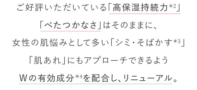 ご好評いただいている「高保湿持続力*2」「べたつかなさ」はそのままに、女性の悩みとして多い「シミ・そばかす*3」「肌荒れ」にもアプローチできるようWの有効成分*4を配合し、リニューアル。